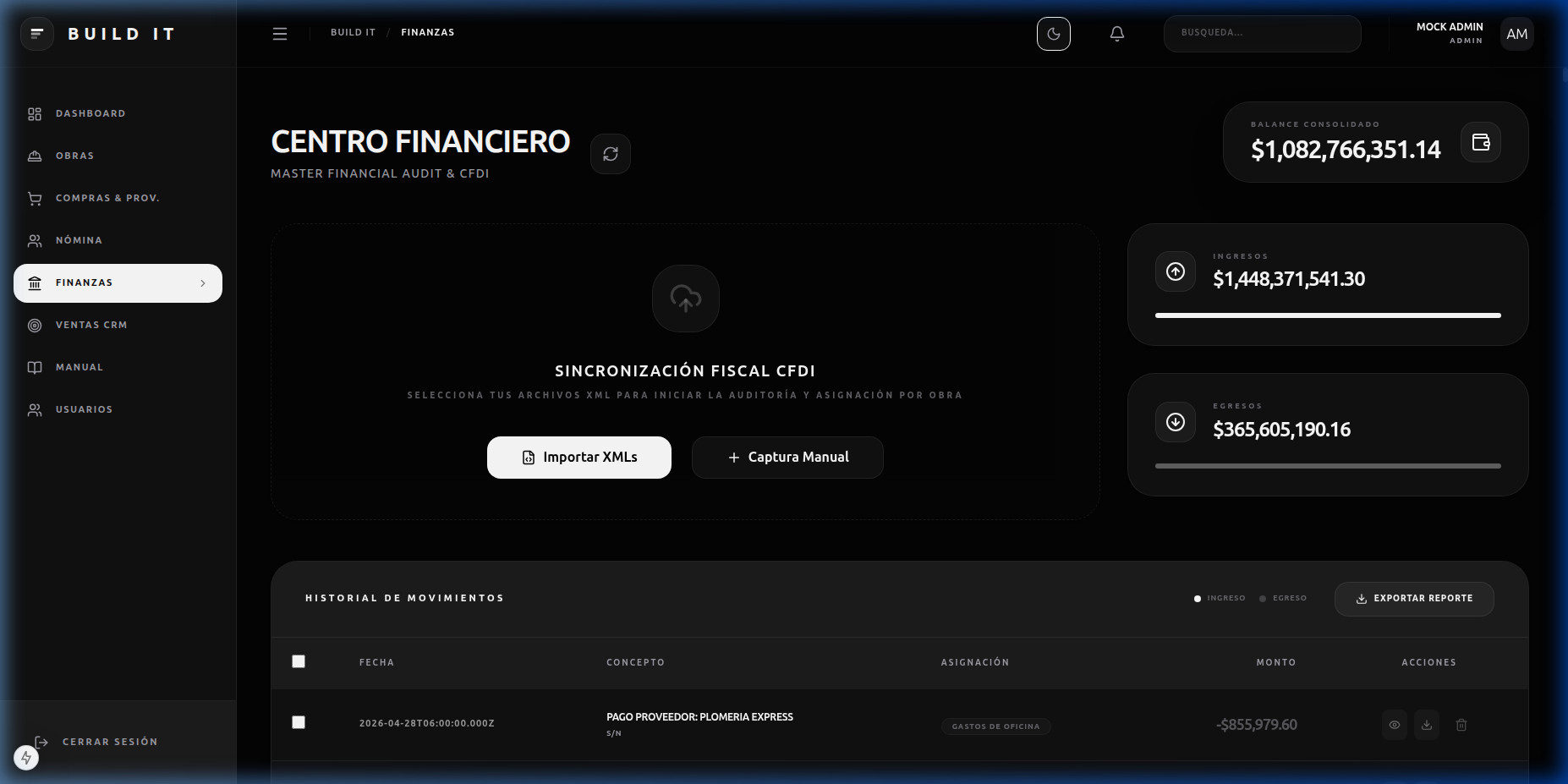 Finanzas Maestras